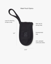 Load image into Gallery viewer, Face Mask Pouch
